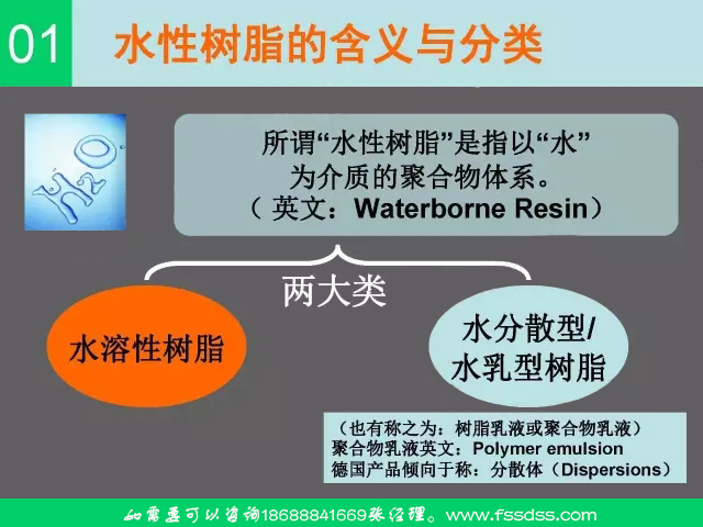 聚氨酯,水性聚氨酯,水性聚氨酯樹脂,水溶性樹脂,聚氨酯乳液,水性聚氨酯乳液,三升化工,順德三升貿易